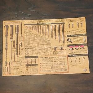Vintage Screwdriver and Screw Guide Poster